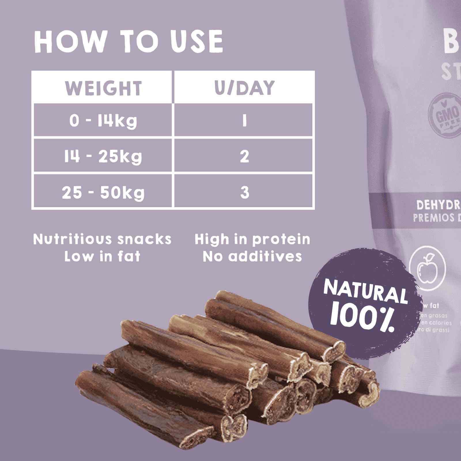 Maikai Pets bully stick snacks for dogs