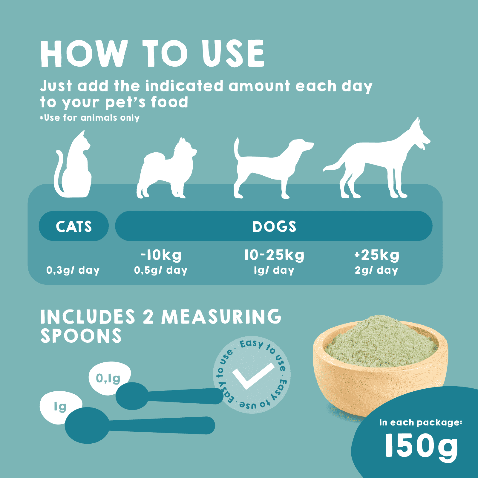 Oral hygiene product for dogs and cats, plaque remover