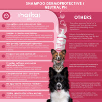 Comparison of pH-neutral shampoo for cats with sensitive skin.