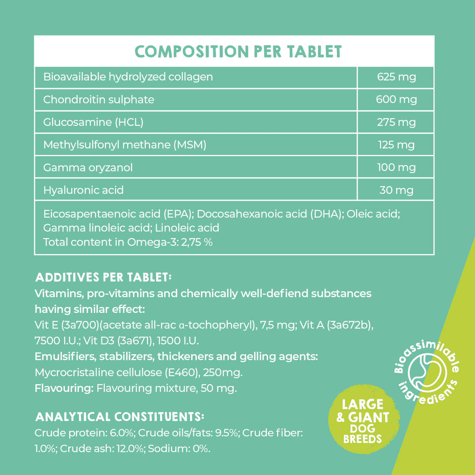 Composition of the hip and joint support supplement for large breed dogs