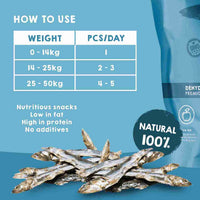 Natural dehydrated anchovy treats for dogs and cats