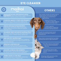 Comparison of Maikai Pets eye cleaner with ectoine versus other eye drops for dogs and cats.