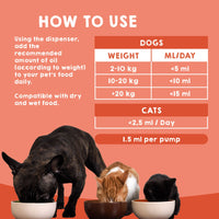 How to use salmon oil for dogs and cats