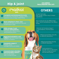 Comparison of joint supplements for dogs and cats