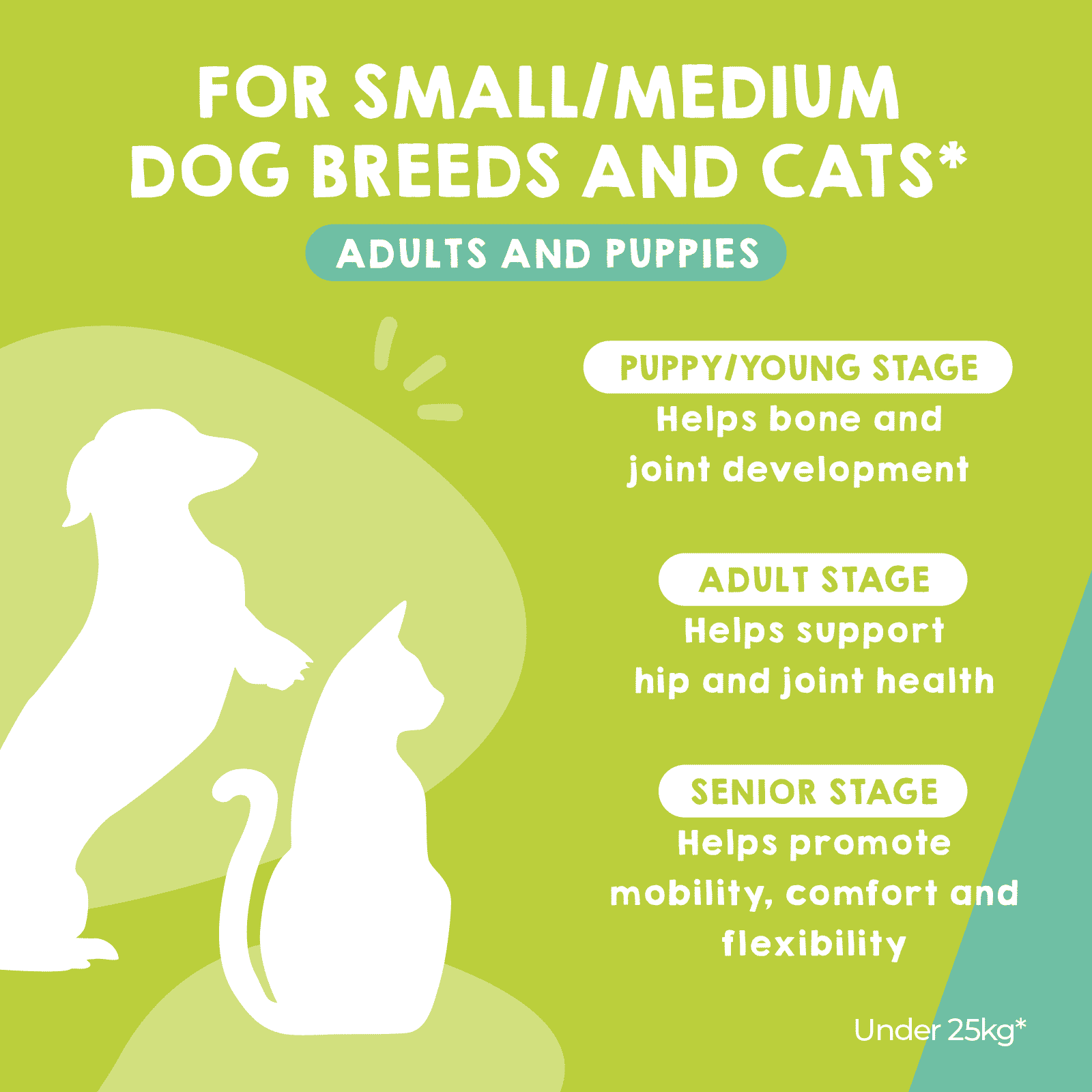 Joint supplement for small and medium dogs and cats