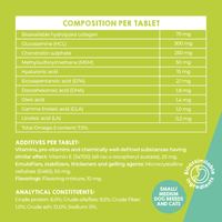 Joint support supplement for dogs and cats