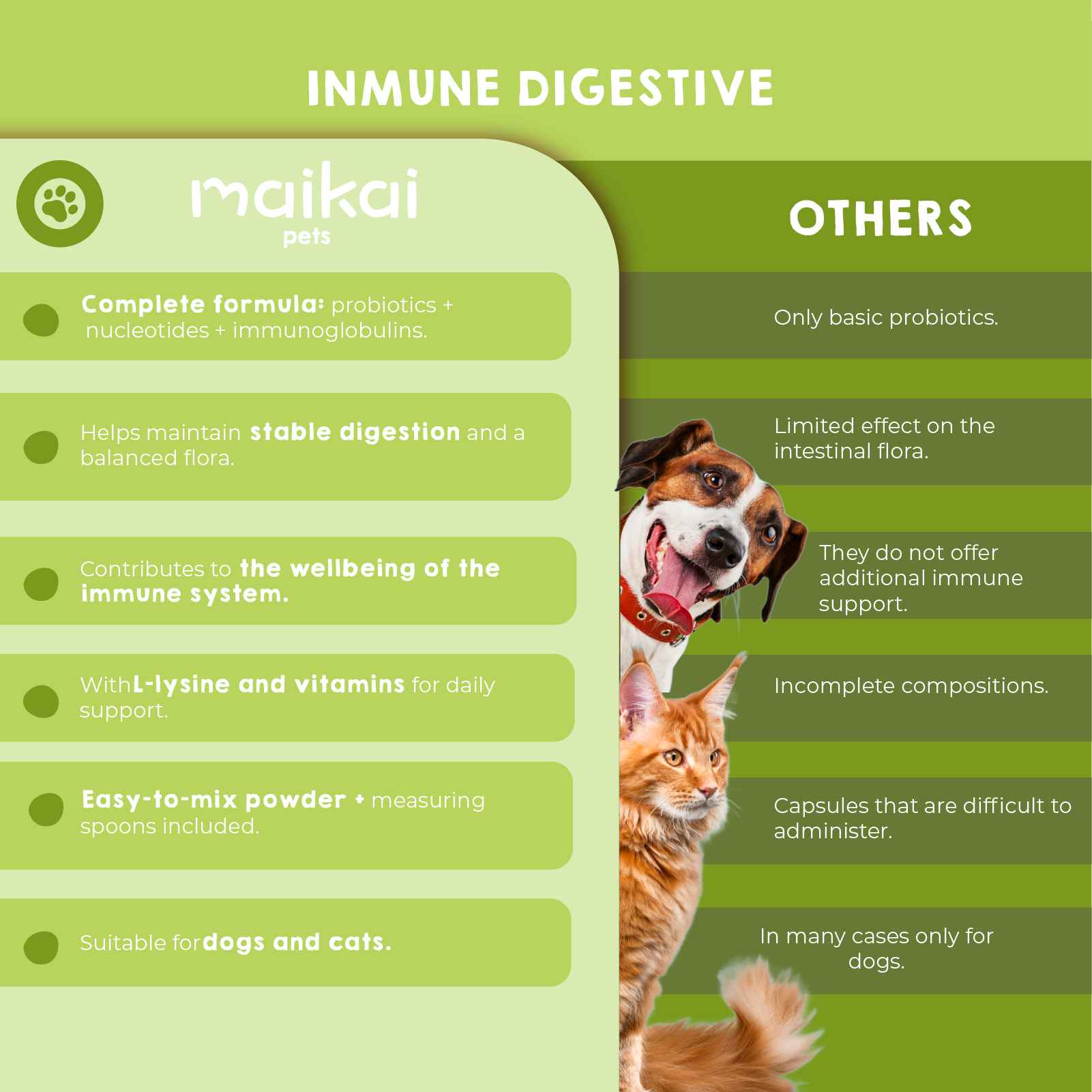 Natural probiotics for diarrhoea and digestive health in dogs