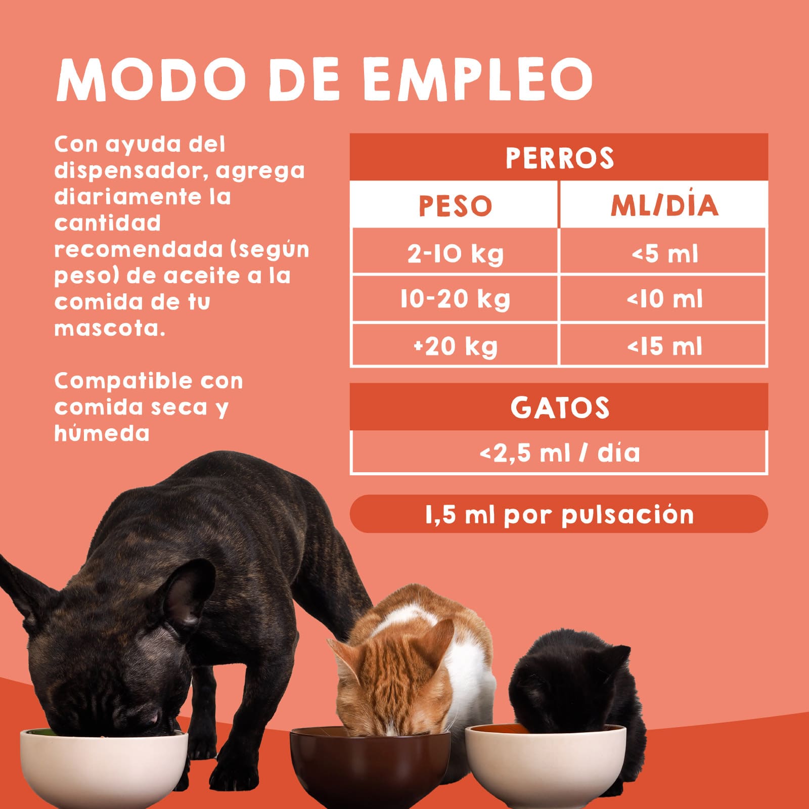 Modo de uso del aceite de salmón para perros y gatos.