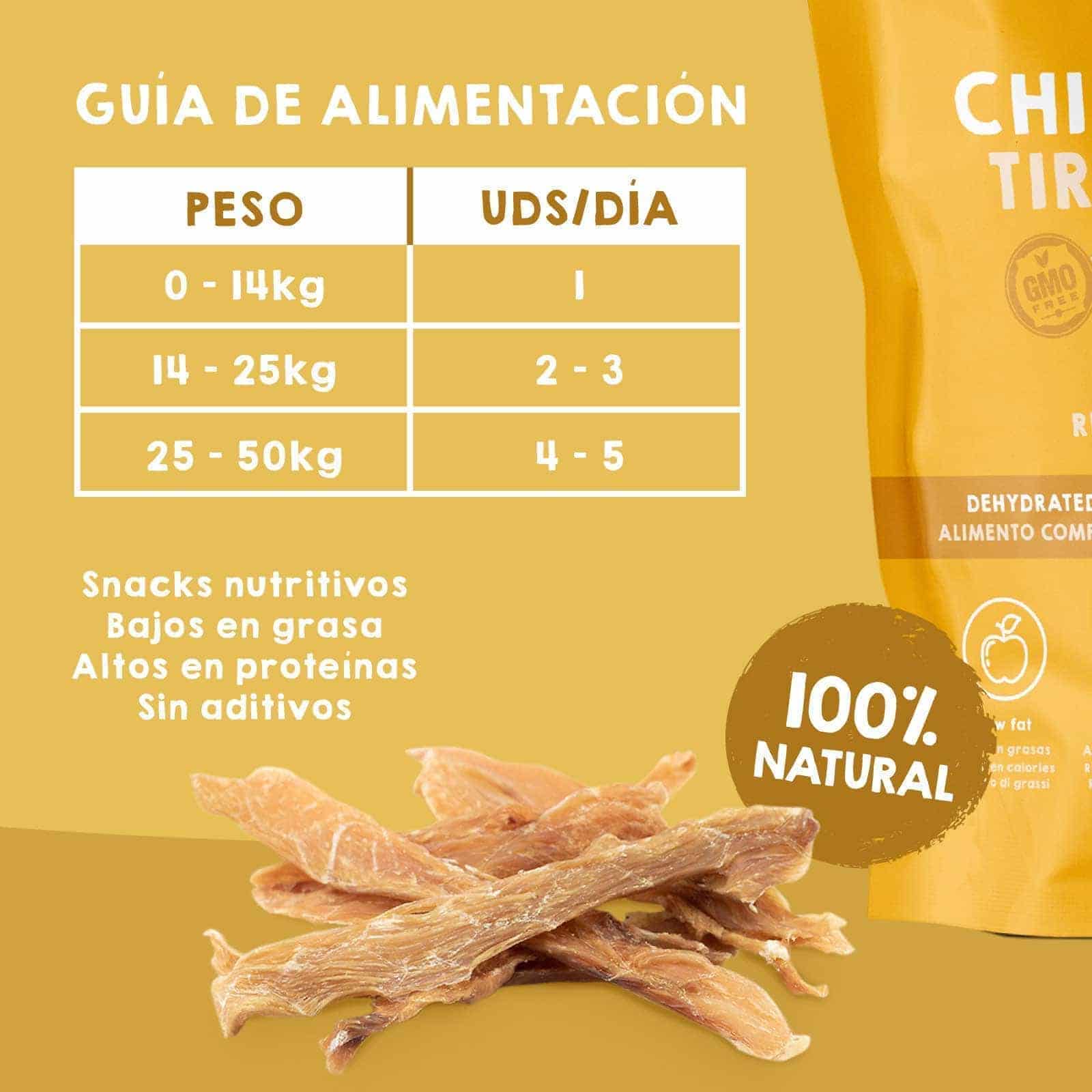 Snack natural de tiras de pollo Maikai Pets para perros y gatos, 100% saludable y rico en proteínas, ideal como premio o complemento en la dieta diaria de tu mascota.