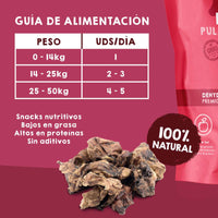Snack de pulmones de ternera Maikai Pets para perros, 100% natural, rico en proteínas y saludable, perfecto como premio o complemento nutricional en la dieta diaria.