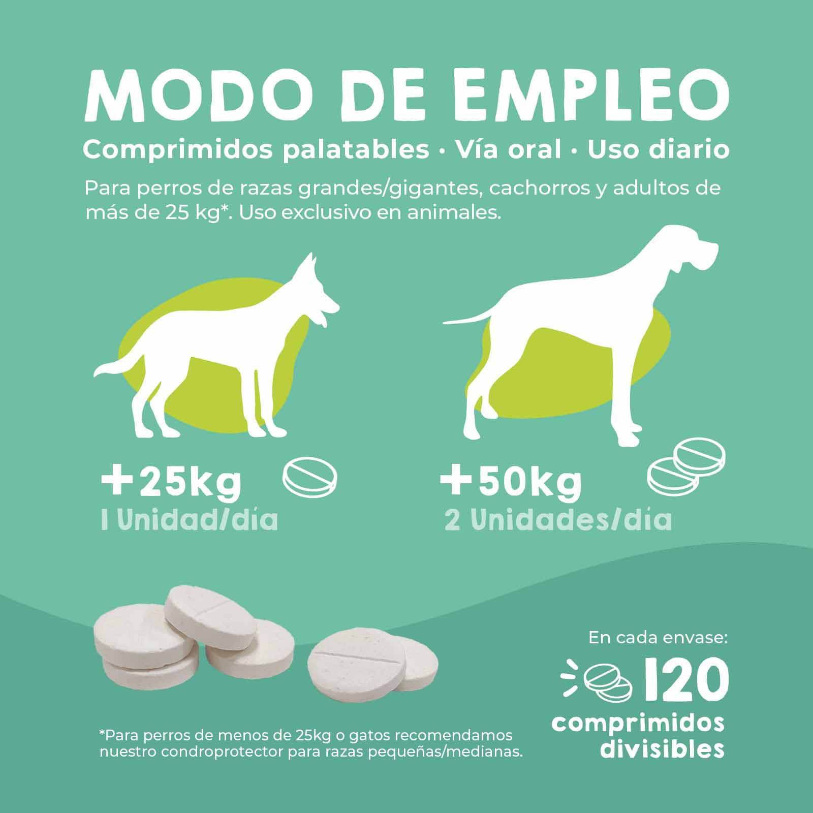 Condroprotector para perros grandes, suplemento natural que ayuda a mantener la salud articular y mejorar la movilidad