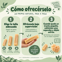 Cómo aprovechar el último trozo del queso del Himalaya en el microondas