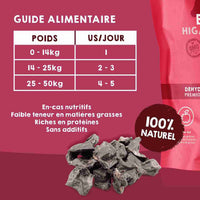 Friandises naturelles de foies de veau déshydratés pour chiens et chats