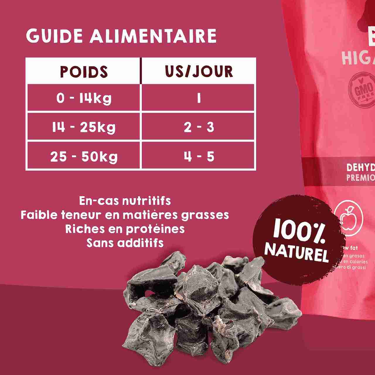 Friandises naturelles de foies de veau déshydratés pour chiens et chats