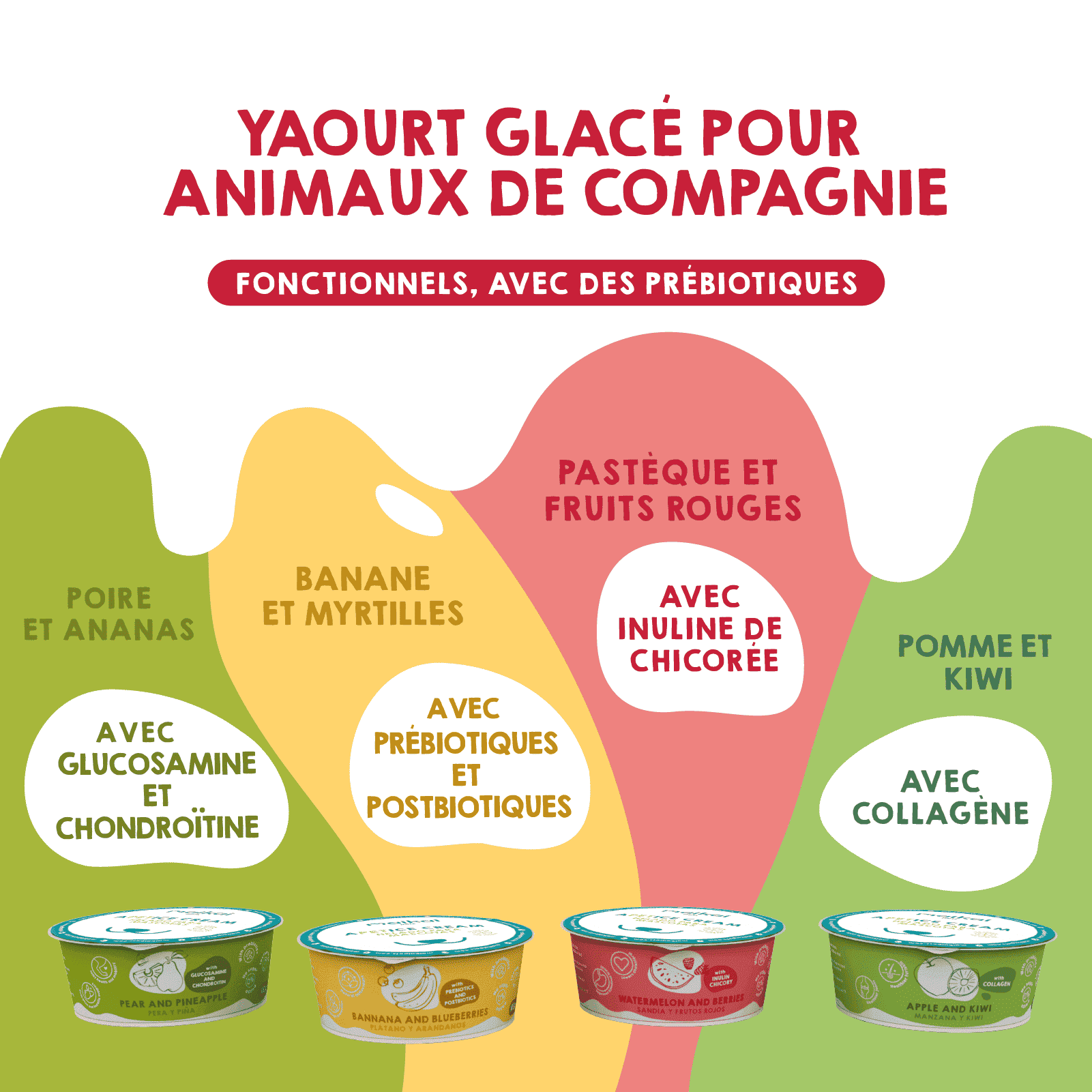 Glaces au yaourt pour chiens et chats, 4 unités.