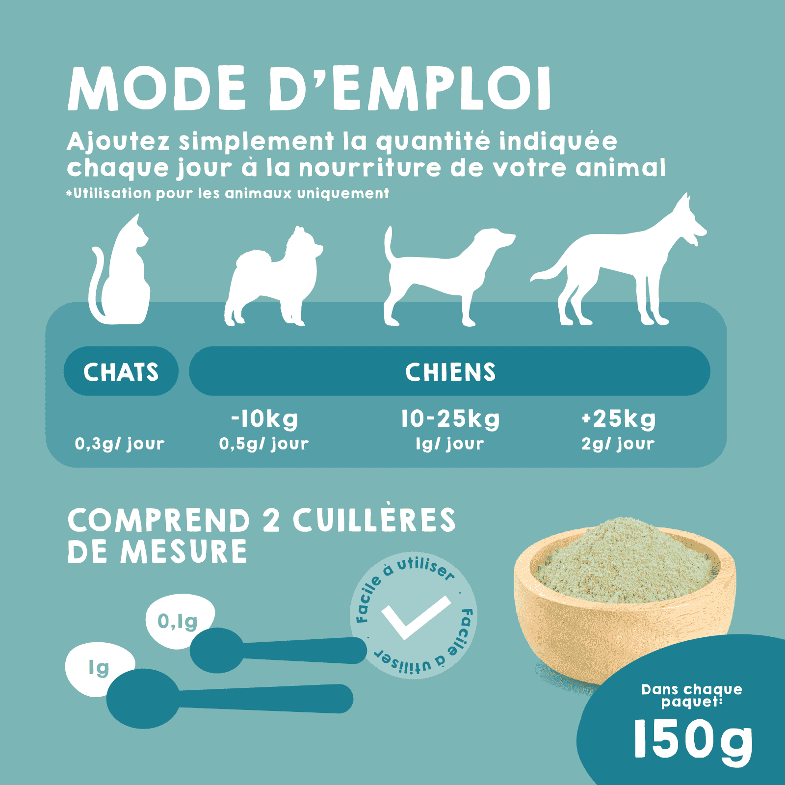 Produit d’hygiène buccale pour chiens et chats, éliminateur de plaque dentaire