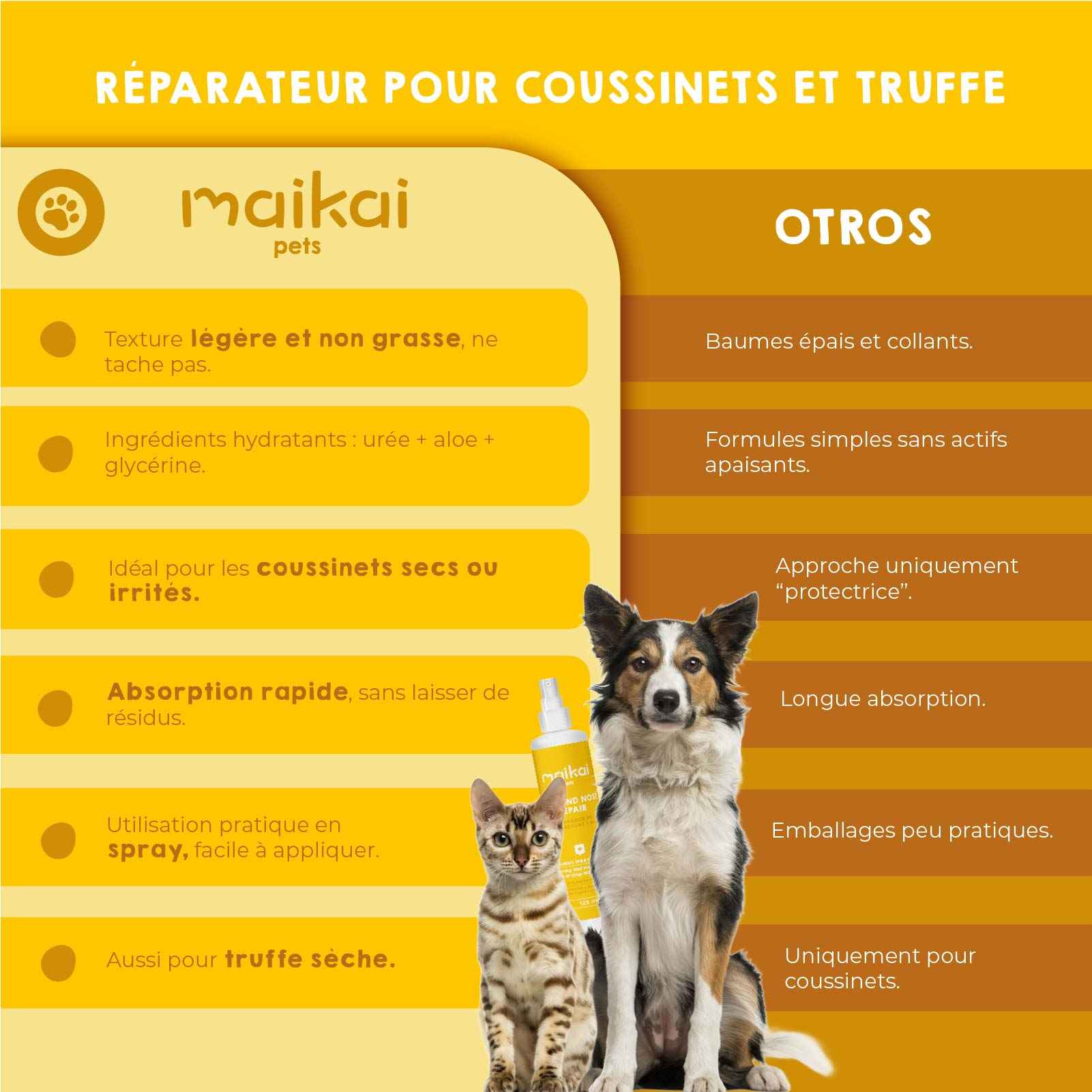 Baume protecteur pour les pattes des chiens et des chats