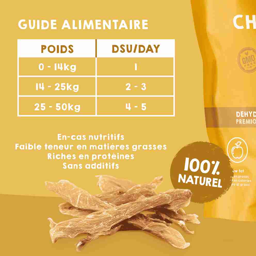 Récompenses naturelles en lanières de poulet pour chiens et chats