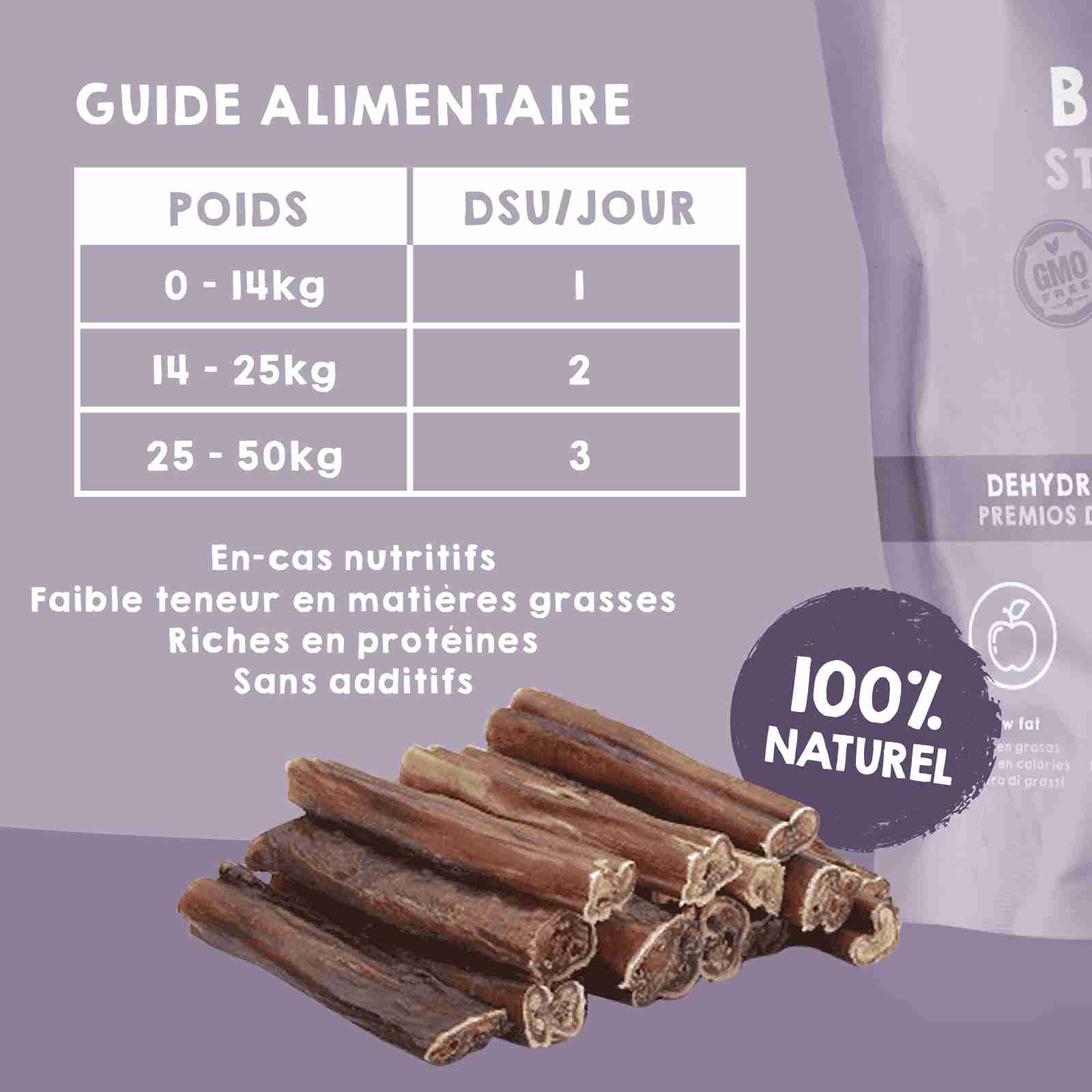 Snacks naturels de tendons de taureau pour chiens