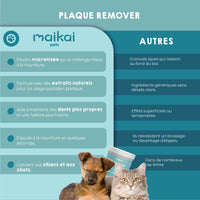 Antitartre pour chiens et chats