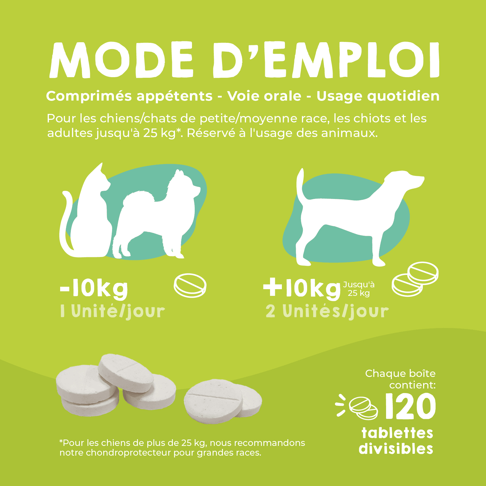 Mode d’emploi du complément articulaire Maikai Pets pour chiens et chats