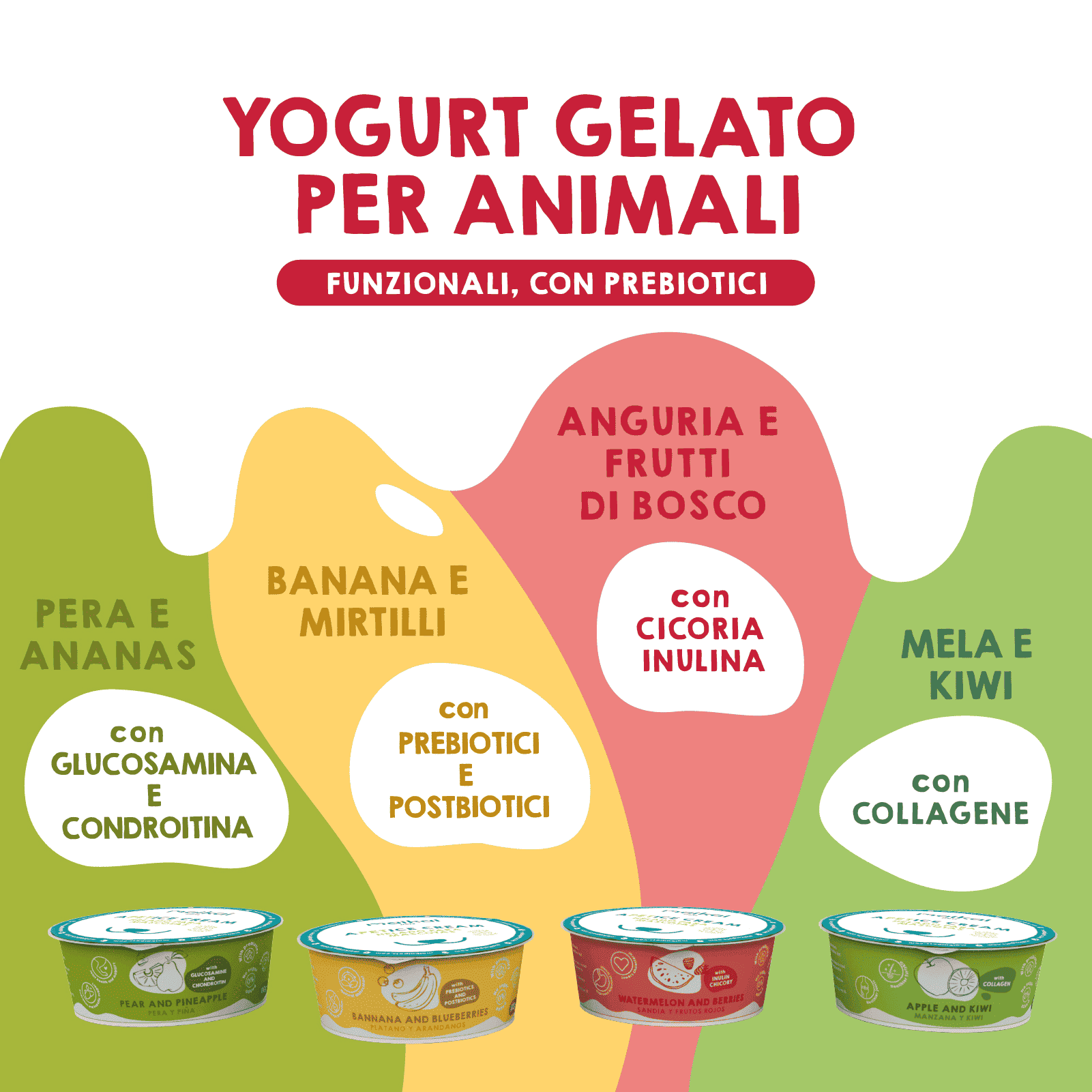 Gelati allo yogurt per cani e gatti, 4 unità.