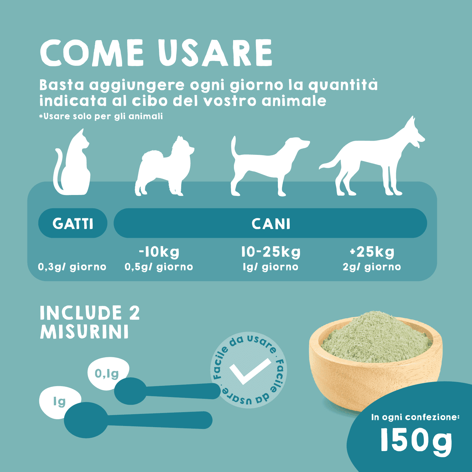 Prodotto per l’igiene orale di cani e gatti, rimuovi placca