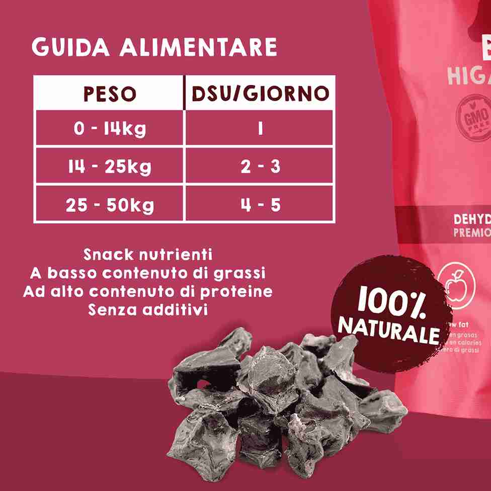 Leccornie naturali di fegatini di vitello disidratati per cani e gatti