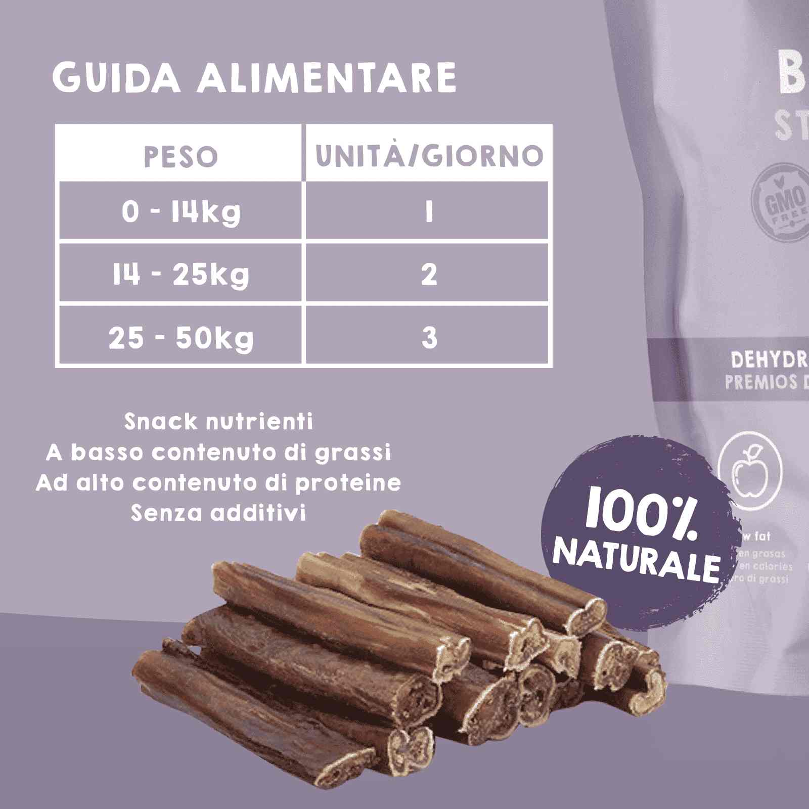 Snack naturali di nervi di bue per cani