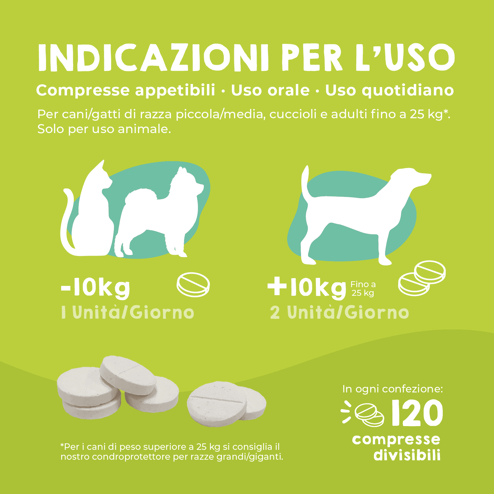 Istruzioni e dosaggio dell’integratore di supporto articolare per cani e gatti