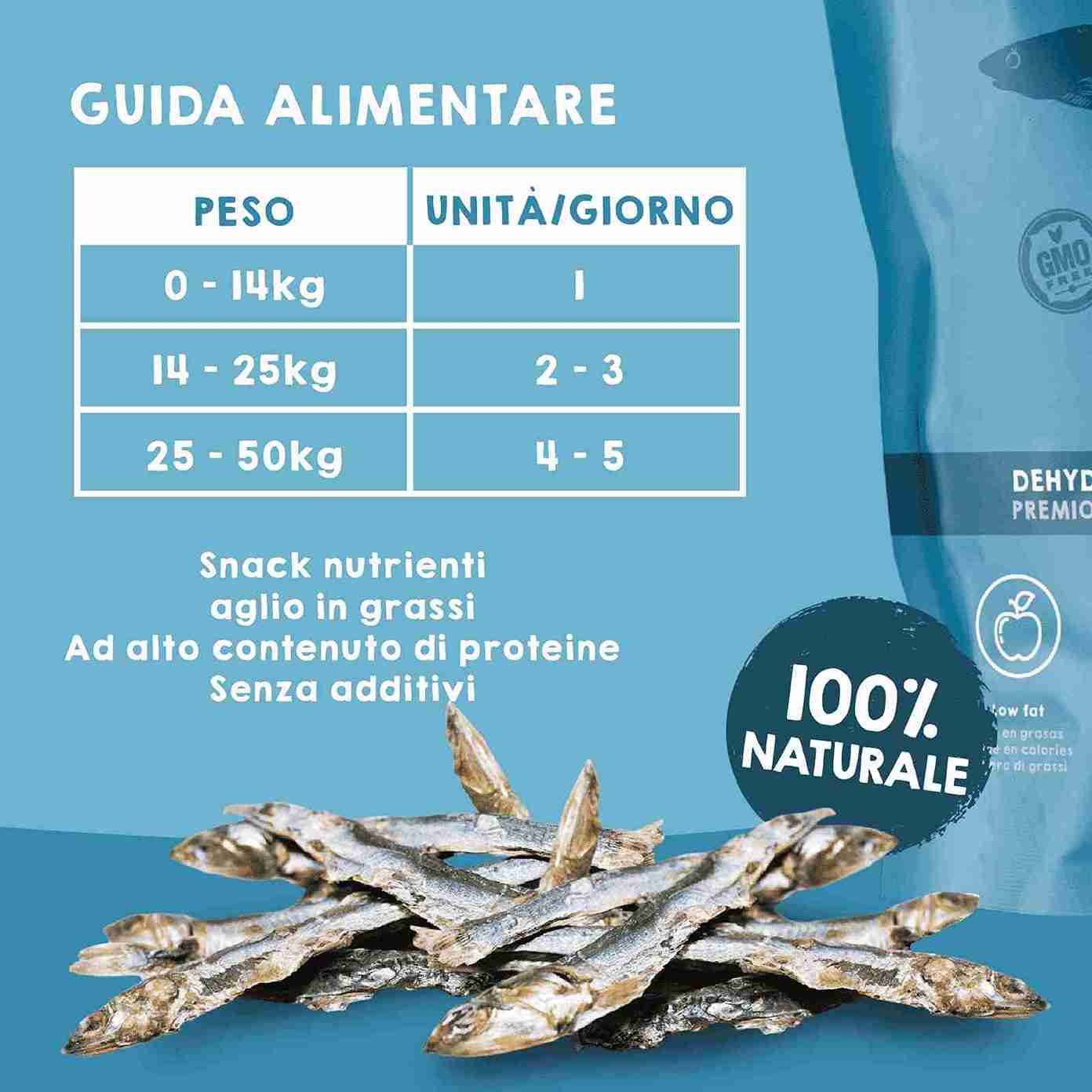 Snack naturali di acciughe per cani e gatti come premio