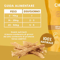 Spuntini naturali di strisce di pollo per cani e gatti