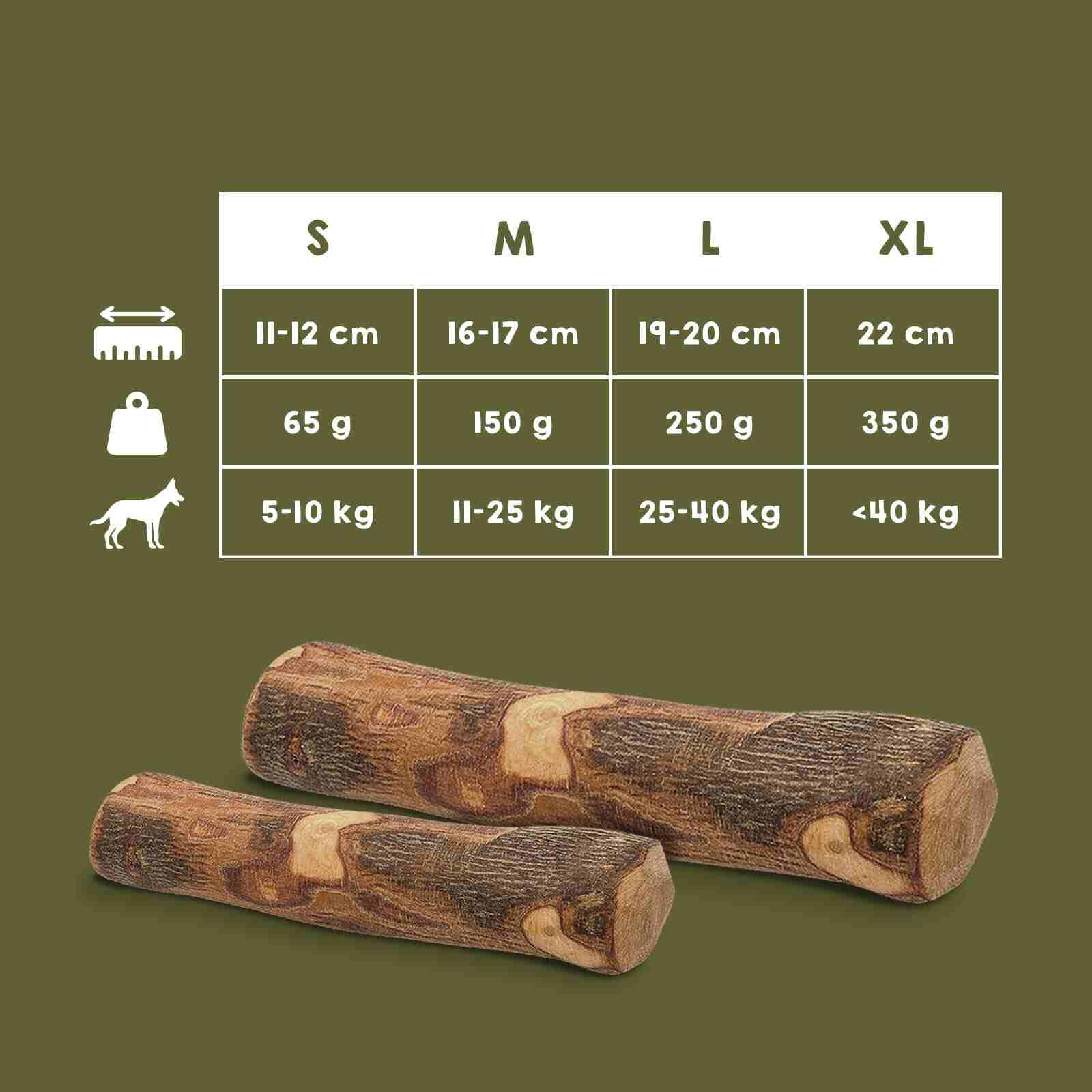 Juguete natural de palo de olivo para perros, ecológico y seguro para satisfacer el instinto de masticar y cuidar sus dientes.